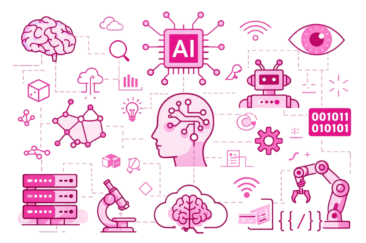 AI Solutions for Your Business
